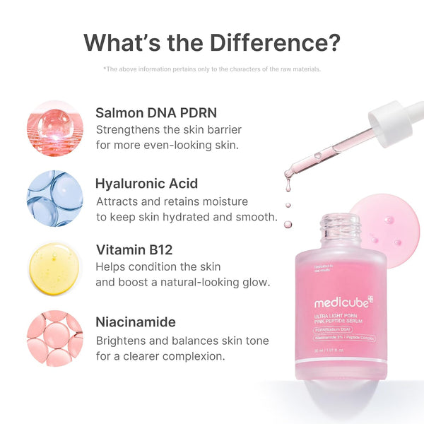 Ultra Light PDRN Pink Peptide Serum 30ml