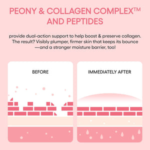 Bouncy & Firm Sleeping Mask 60ml + 2x10ml