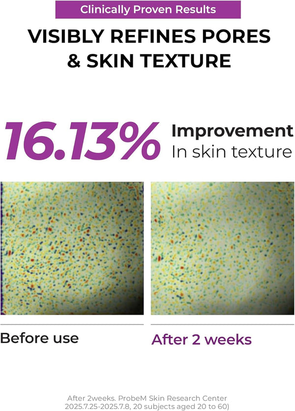 Niacinamide 2+ Pore Smoothing Toner 205ml