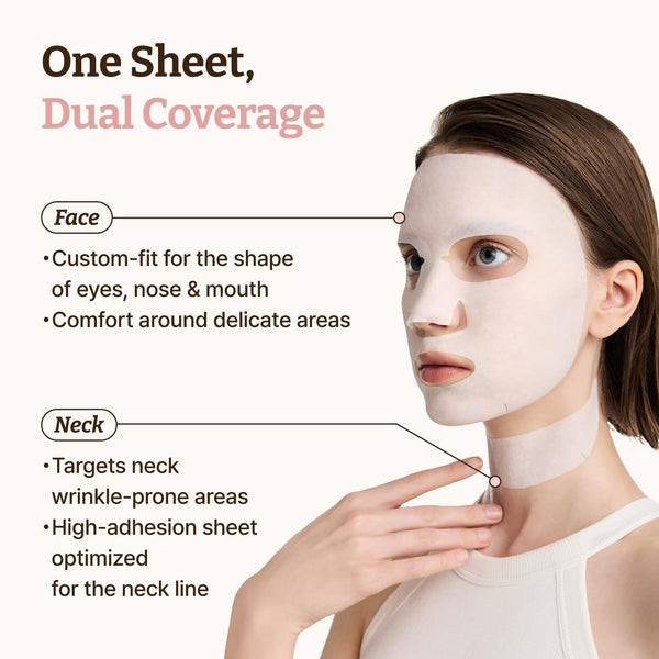 Advanced PDRN Rejuvenating Mask 4stk