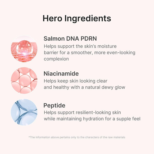 PDRN Pink Peptide Serum Mask 10pk