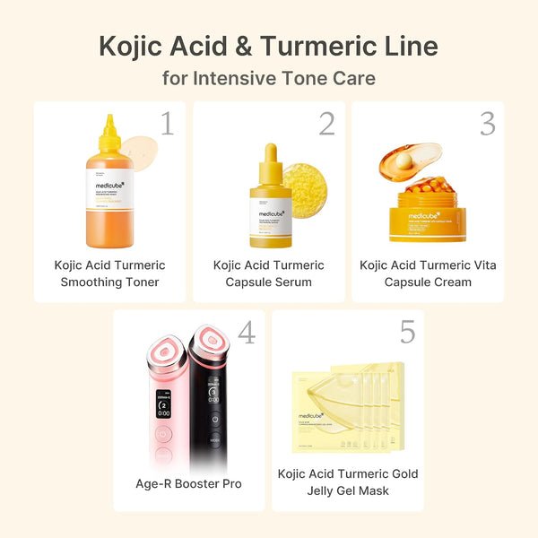 Kojic Acid Turmeric Capsule Cream