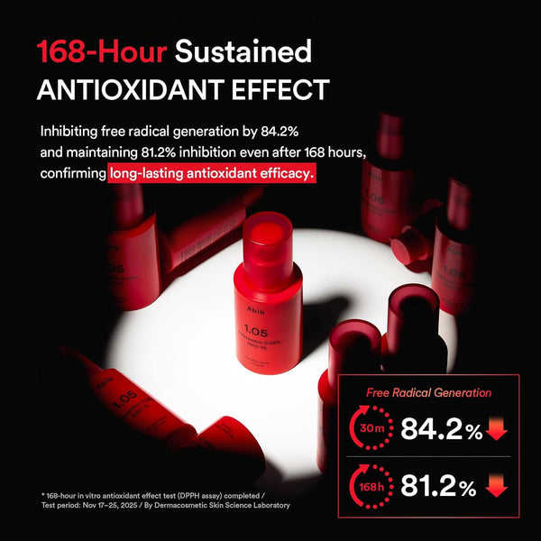 Red effect serum 1.05 pump 30ml