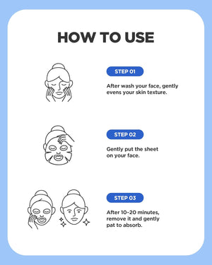 Real Hyaluronic Blue Ampoule Mask