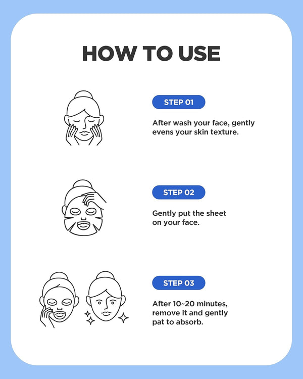 Real Hyaluronic Blue Ampoule Mask