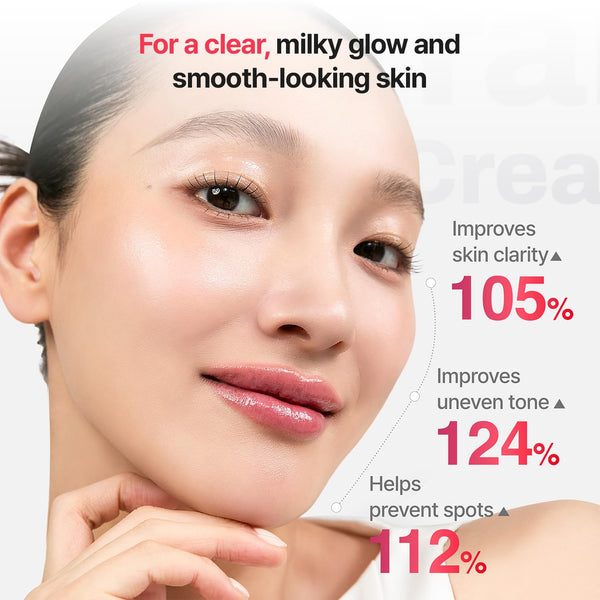 Meditherapy - Tranexamic Acid Skin Booster Cream 100ml