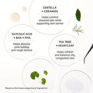 SOS Relief Mask 20ml
