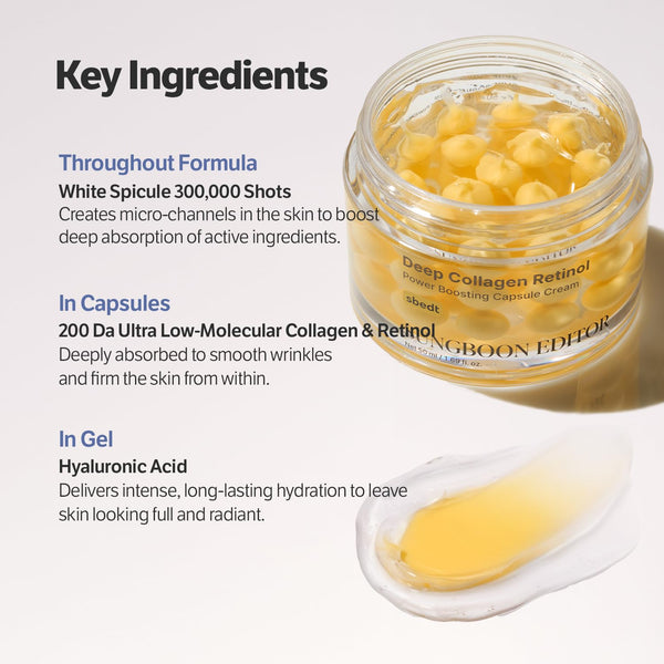 Deep Collagen Retinol Power Boosting Capsule Cream 50ml