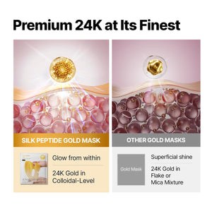 Silk Peptide EGF Gold Mask 4stk
