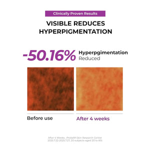 Niacinamide 5 + Overnight Cream 50ml