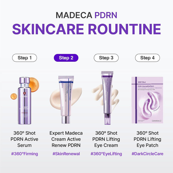 Expert Madeca Cream Active Renew PDRN 50ml