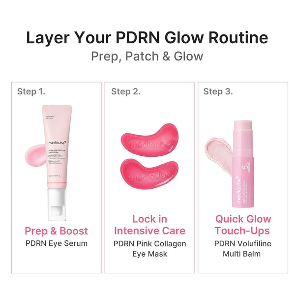 PDRN Pink Collagen Jelly eye Mask 6 stk