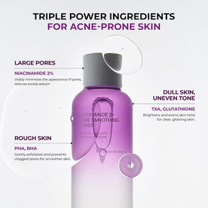 Niacinamide 2+ Pore Smoothing Toner 205ml