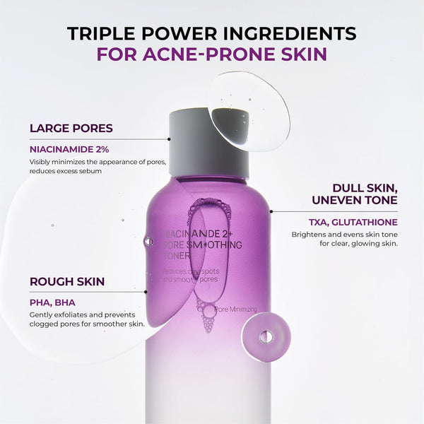 Niacinamide 2+ Pore Smoothing Toner 205ml
