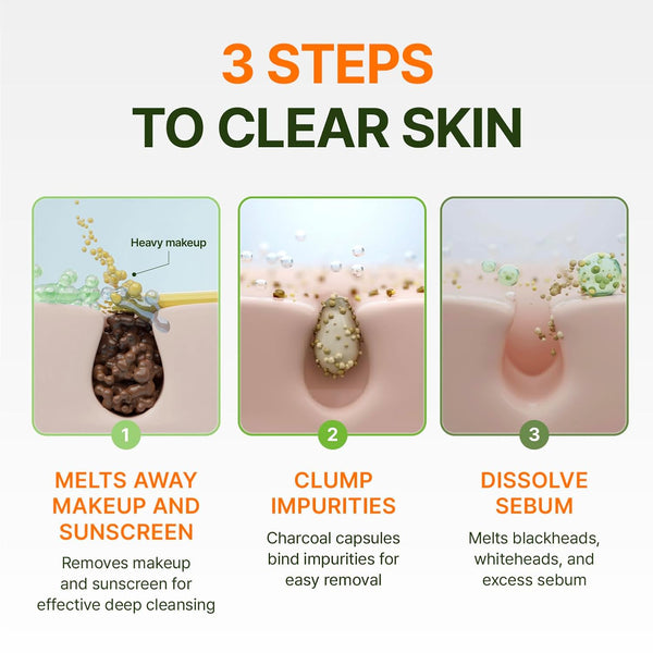 Madeca Matcha Pore Cleansing Oil 200ml