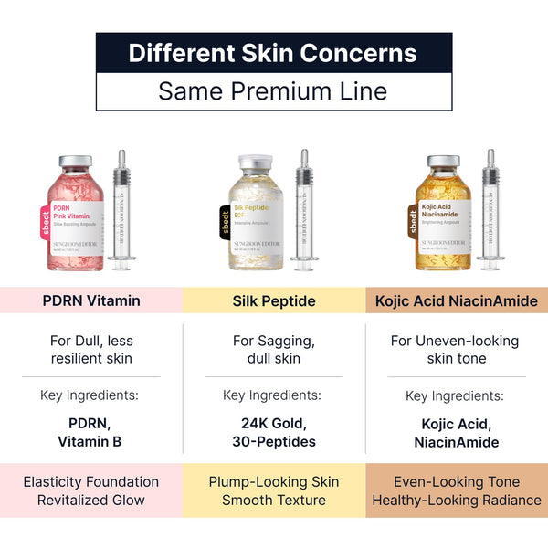 Silk Peptide EGF Intensive Ampoule 40ml