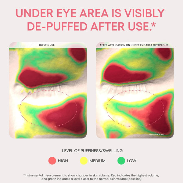 Bouncy & Firm Eye Sleeping Mask 20g