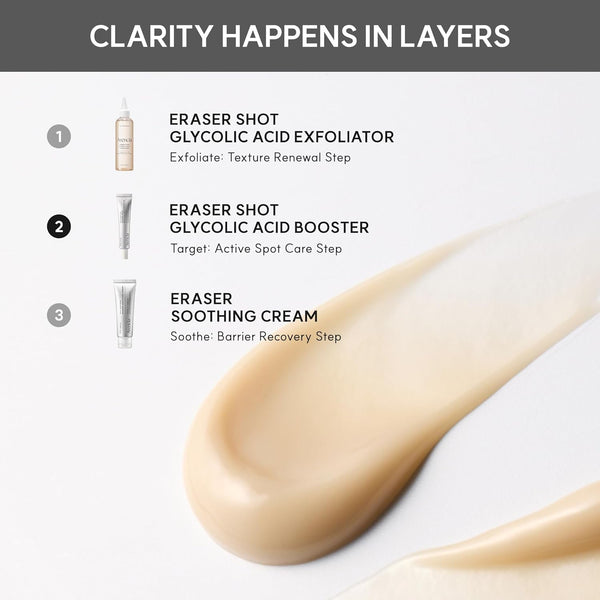 Eraser Shot Serum Glycolic Acid Booster 20ml