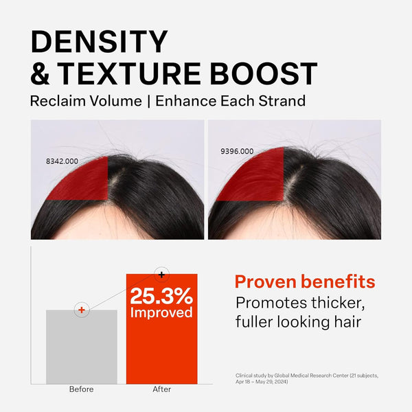 PIXCELL BIOM™ TONIC FOR HAIR DENSITY 130ml