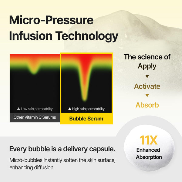 Vitamin Skin Booster Bubble Serum