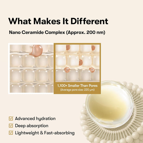 Rice Ceramide Capsule Cream 50ml