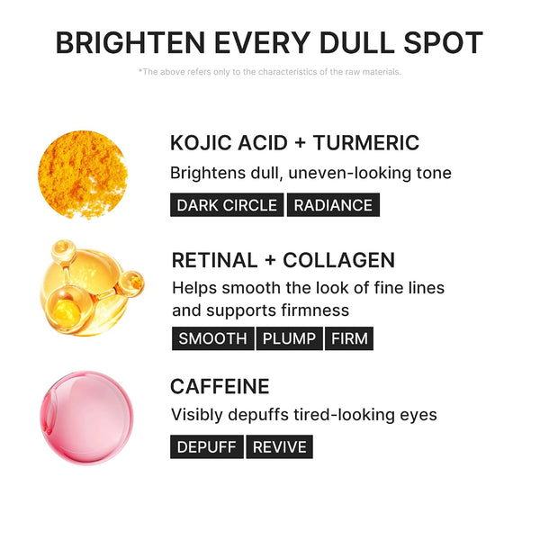 Kojic Acid Turmeric Retinol Eye Patch 60pcs