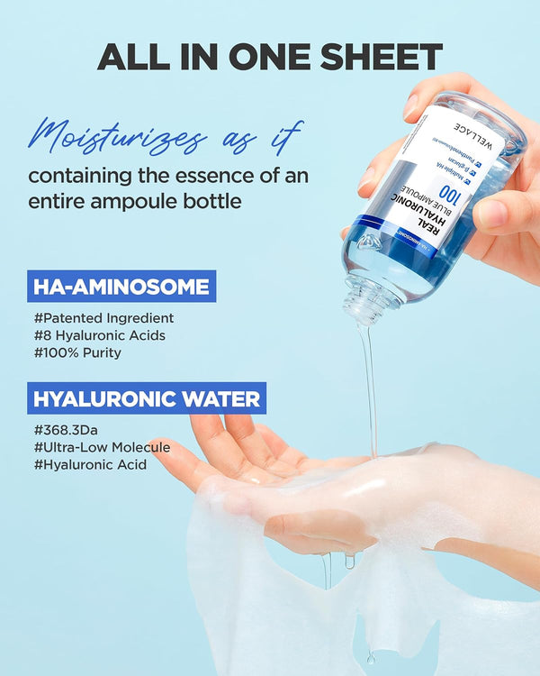 Real Hyaluronic Blue Ampoule Mask