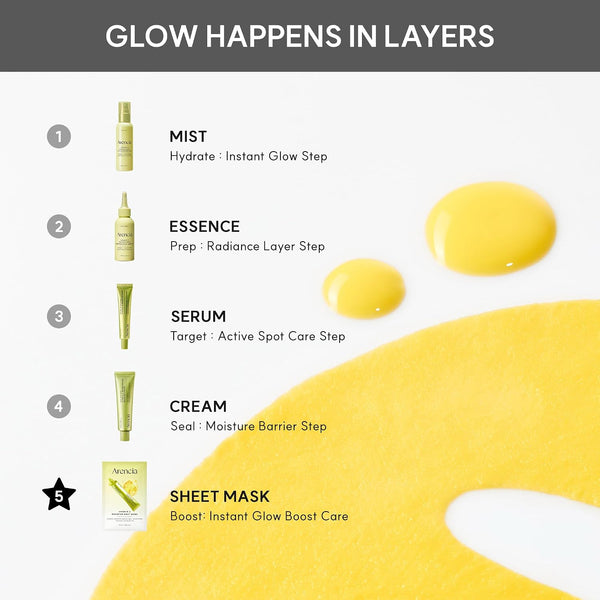 Vitamin C Booster Shot Mask 27ml