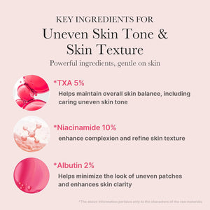 TXA Niacinamide 15 Serum