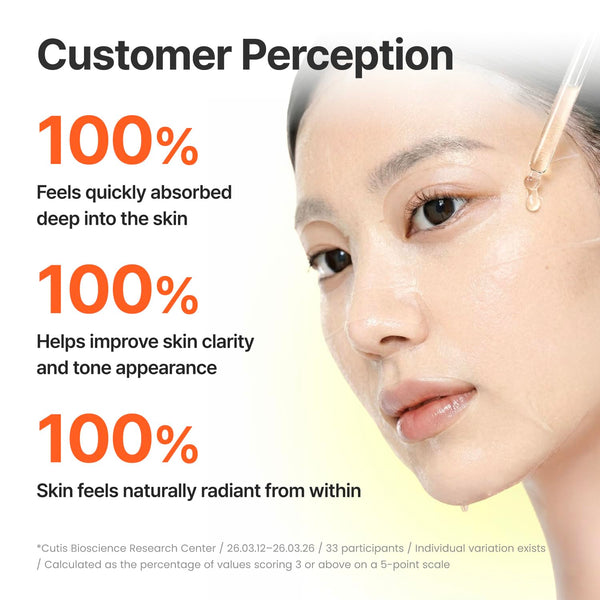 Madeca Vitamin Glowing Serum Mask – 7 stk. (130 ml)