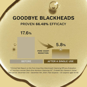 Black Rice Moisture Deep Cleansing Oil 150ml