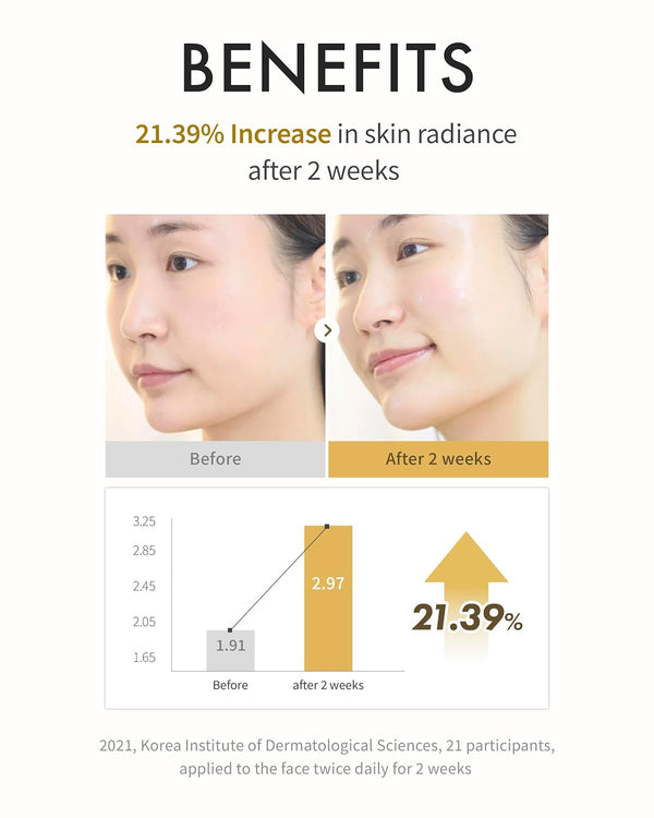REJURAN® Dual Effect Ampoule