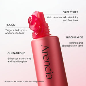 TXA Booster Shot 30ml