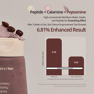 Pot Pore Peptamin Wash Off Pack 100g