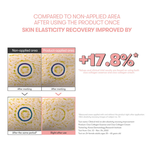 CICA COLLAGEN EYE CREAM