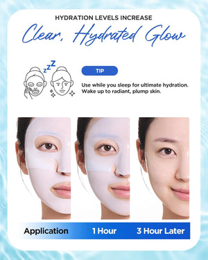 Real Hyaluronic Glow Booster PDRN Mask