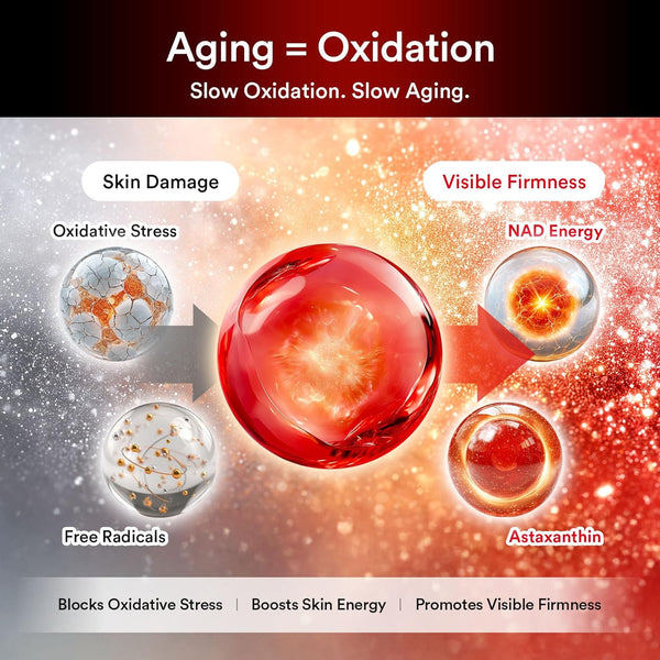 Red effect serum 1.05 pump 30ml