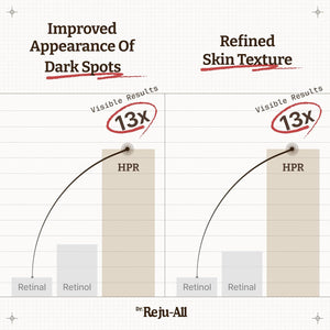 Advanced Retino-Mela Serum 30ml