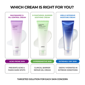 Urea 5 Intensive Moisture Cream