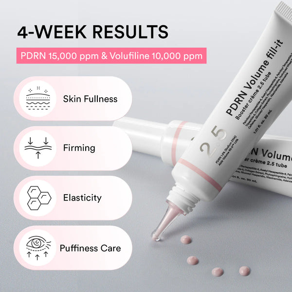 PDRN Volume fill-it Booster crème 2.5 tube 30ml