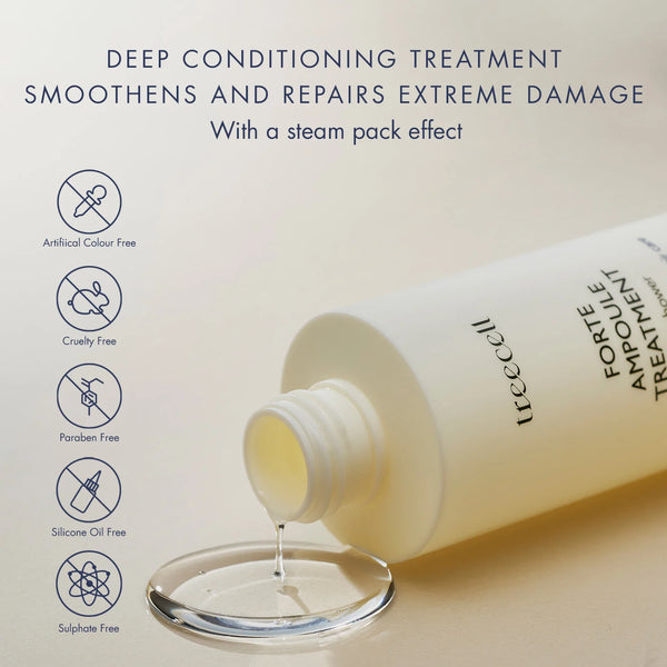 Forte Ampoule Treatment 200ml