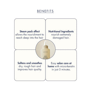 Forte Ampoule Treatment 200ml