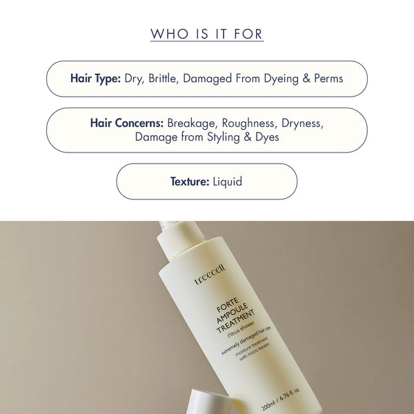 Forte Ampoule Treatment 200ml
