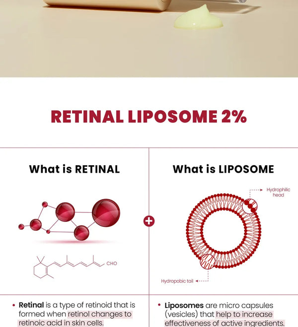 SEOUL 1988 Serum : Retinal Liposome 2% + Black Ginseng