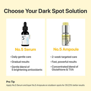 No.5 Glutathione TXA Advanced Dark Spot Ampoule Concentrate (10g+0.7g)