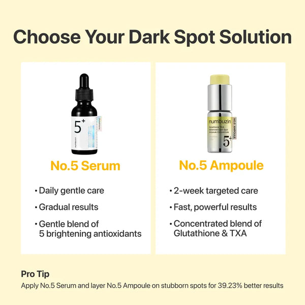 No.5 Glutathione TXA Advanced Dark Spot Ampoule Concentrate (10g+0.7g)