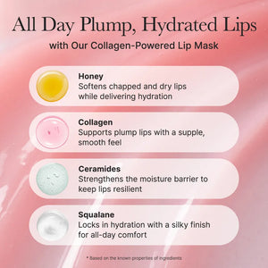 Honey Glazed Collagen Lip Mask