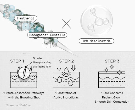 Madagascar Centella Niacinamide 10 Boosting Shot Ampoule 30ml