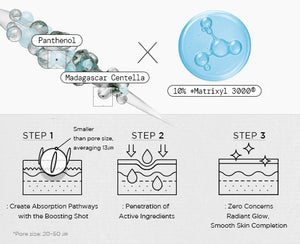 Madagascar Centella Matrixyl 10 Boosting Shot Ampoule 30ml