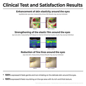 Regederm 365 Retinoid Eye Serum 15ml